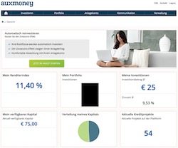 Das Anlegercockpit | auxmoney Anleger Erfahrungen auf ProbenBaron.de