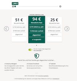 Erste Investition. Schritt für Schritt Anleitung | auxmoney Kredit Erfahrung auf ProbenBaron.de